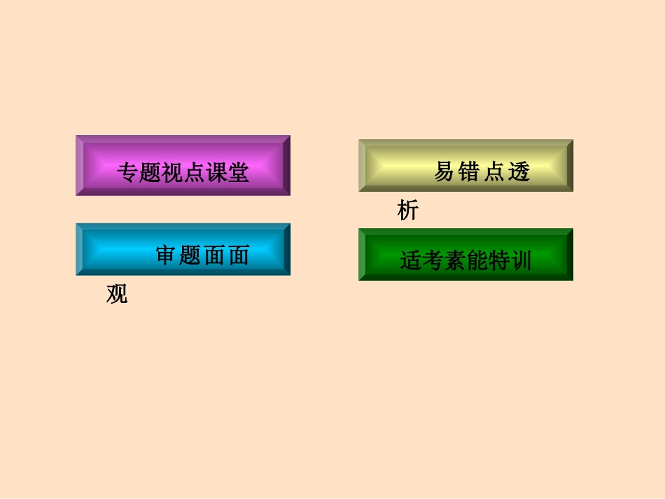 高考化学二轮复习专题大突破课件：2-12 化学实验_第2页