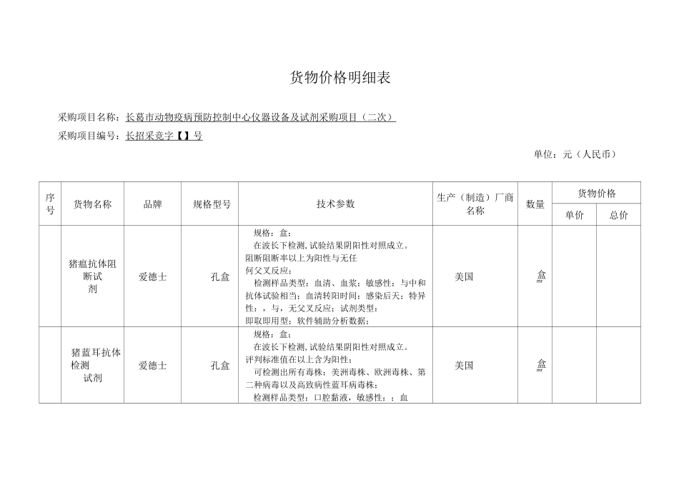 货物价格明细表_第1页