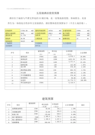 五星级酒店投资预算