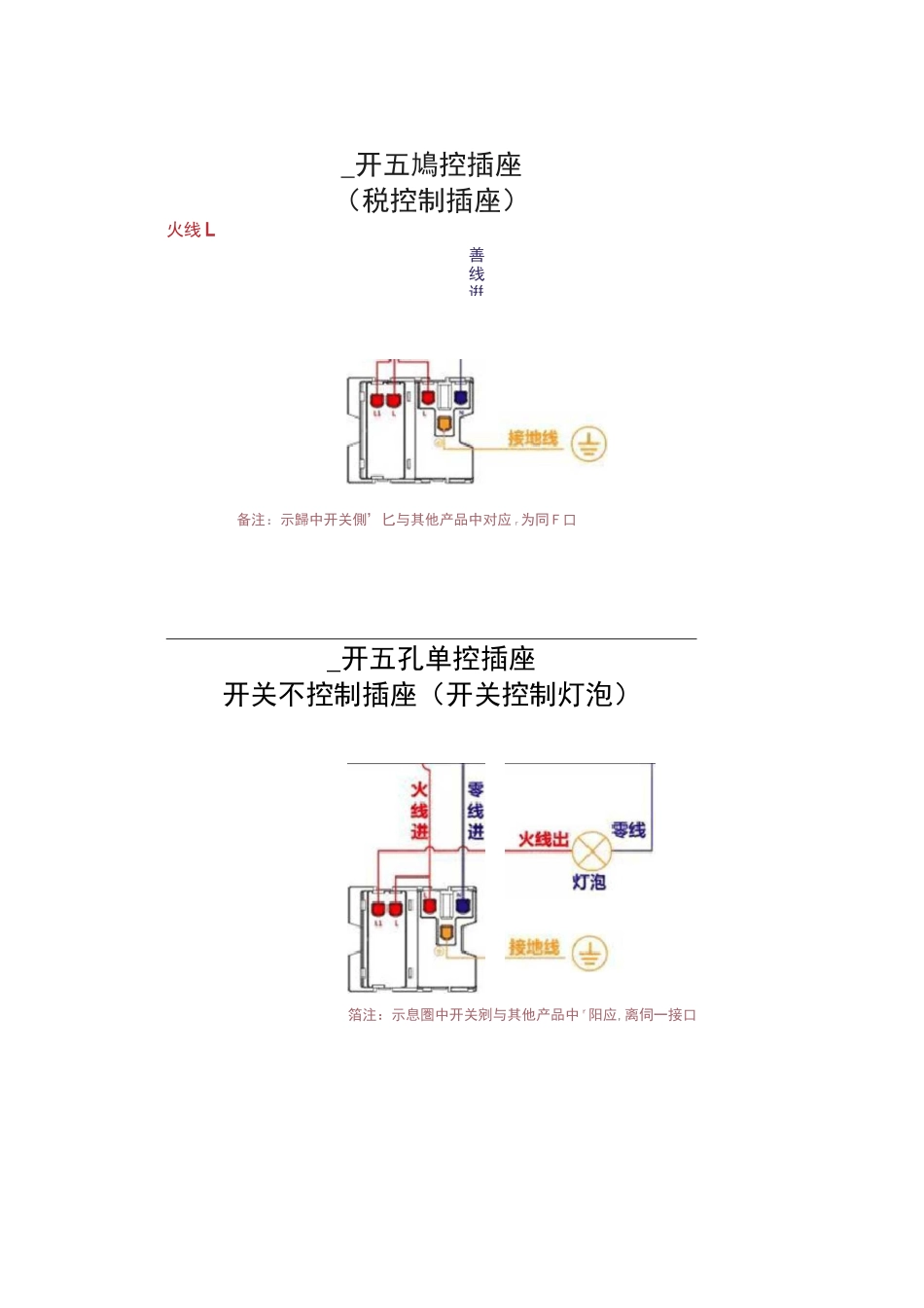 家用开关控制图_第1页