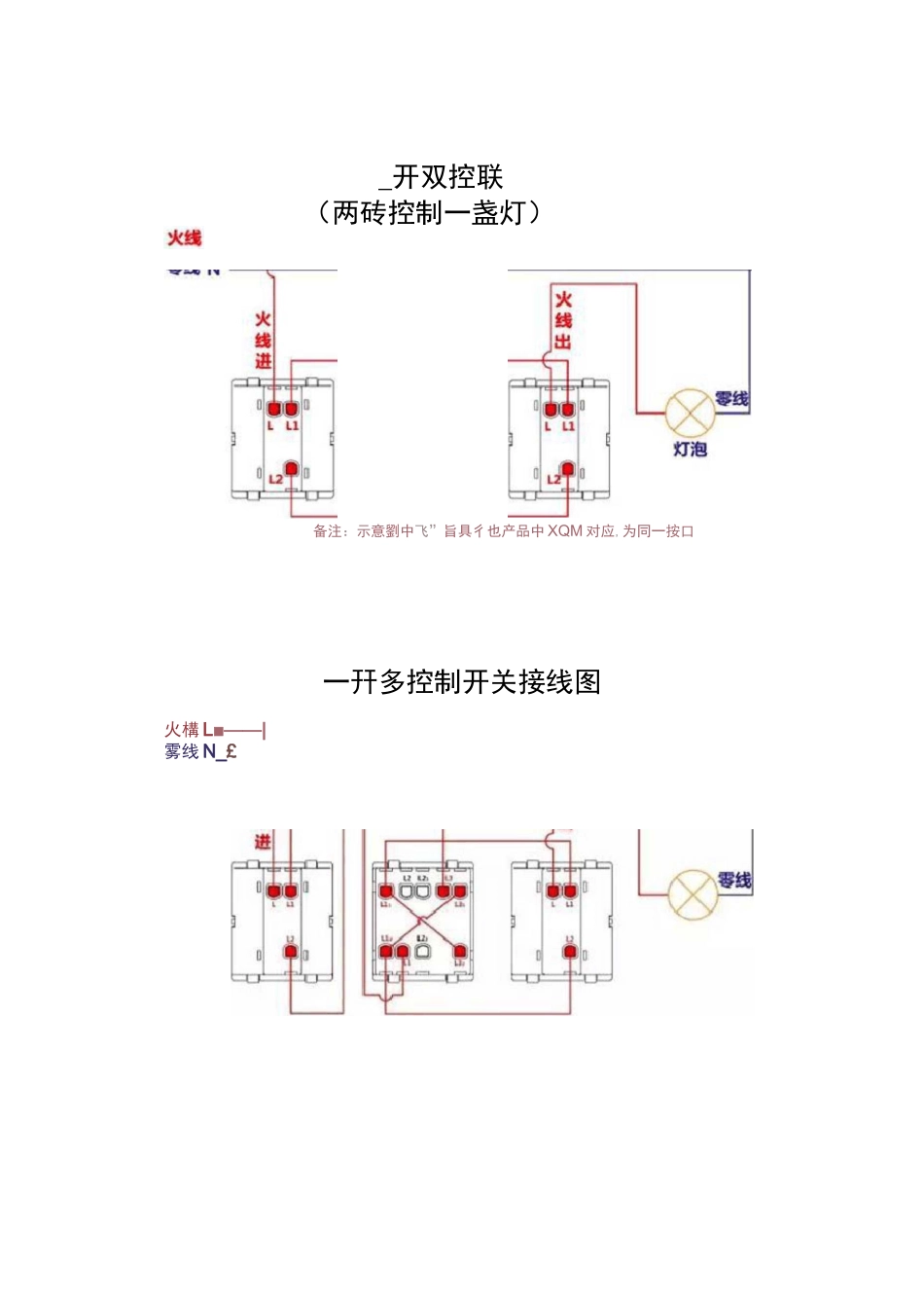 家用开关控制图_第2页