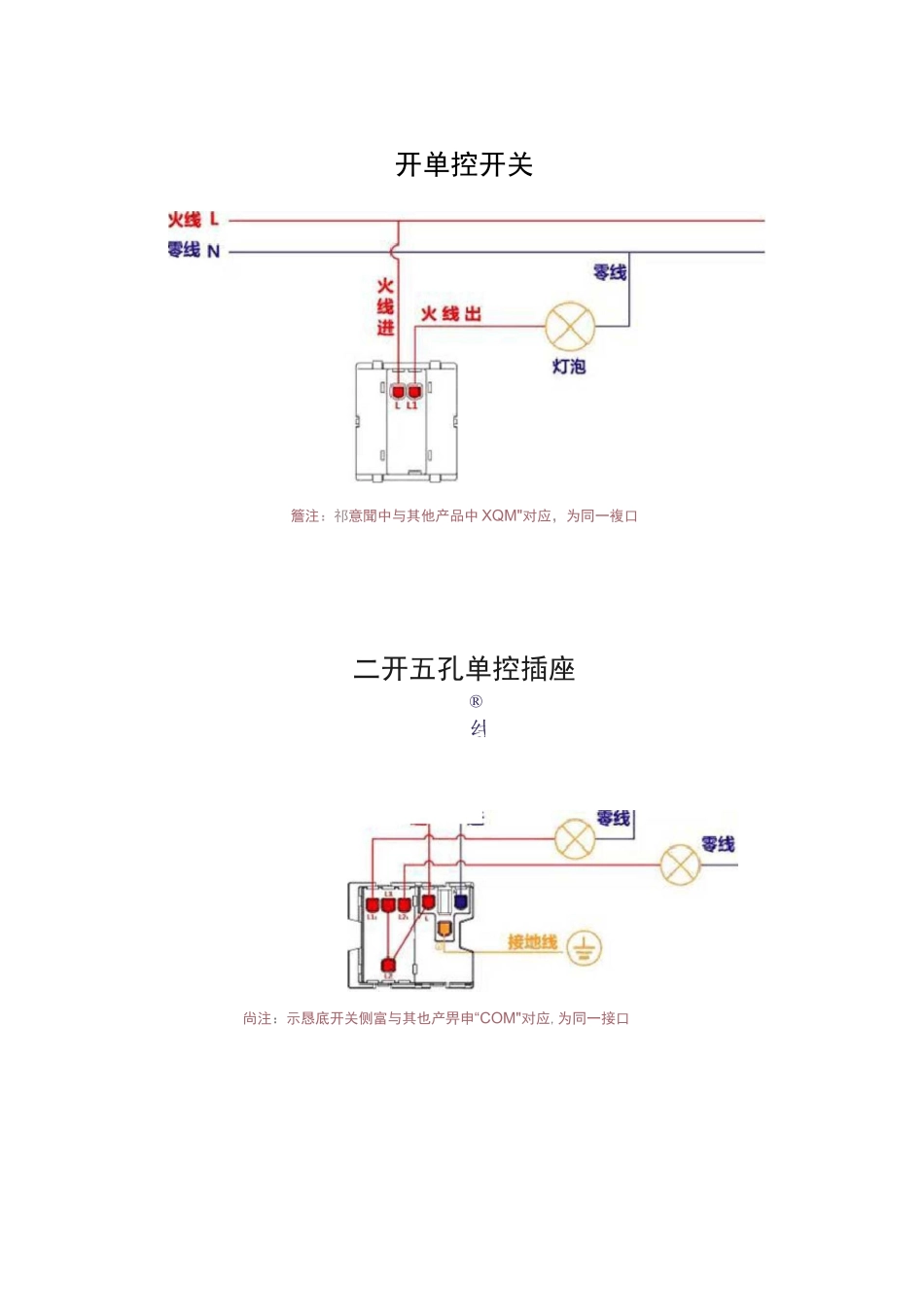 家用开关控制图_第3页