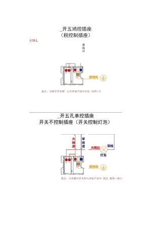 家用开关控制图