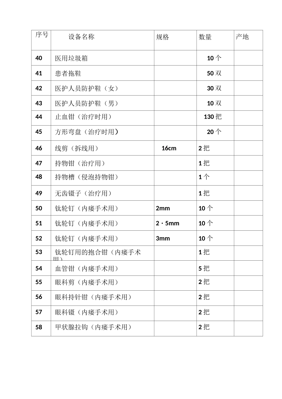 血液净化中心主要设备配置清单_第3页