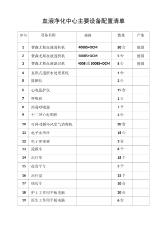 血液净化中心主要设备配置清单