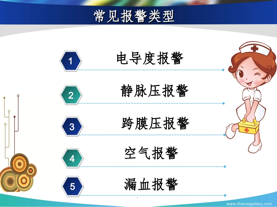 血液透析机器报警的原因及处2(3)_第3页