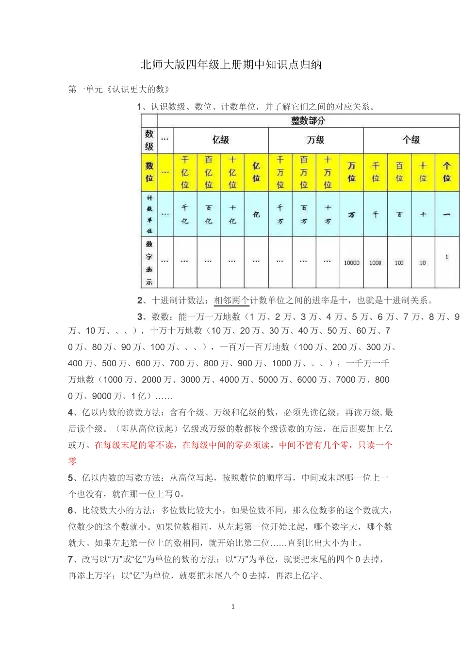 北师大版四年级上册数学记忆内容_第1页