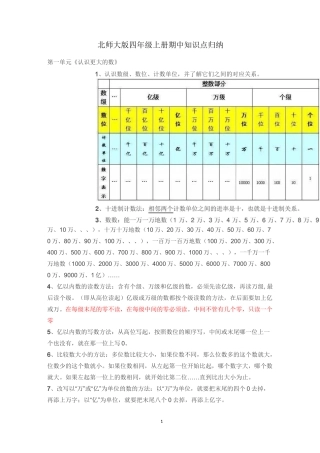 北师大版四年级上册数学记忆内容