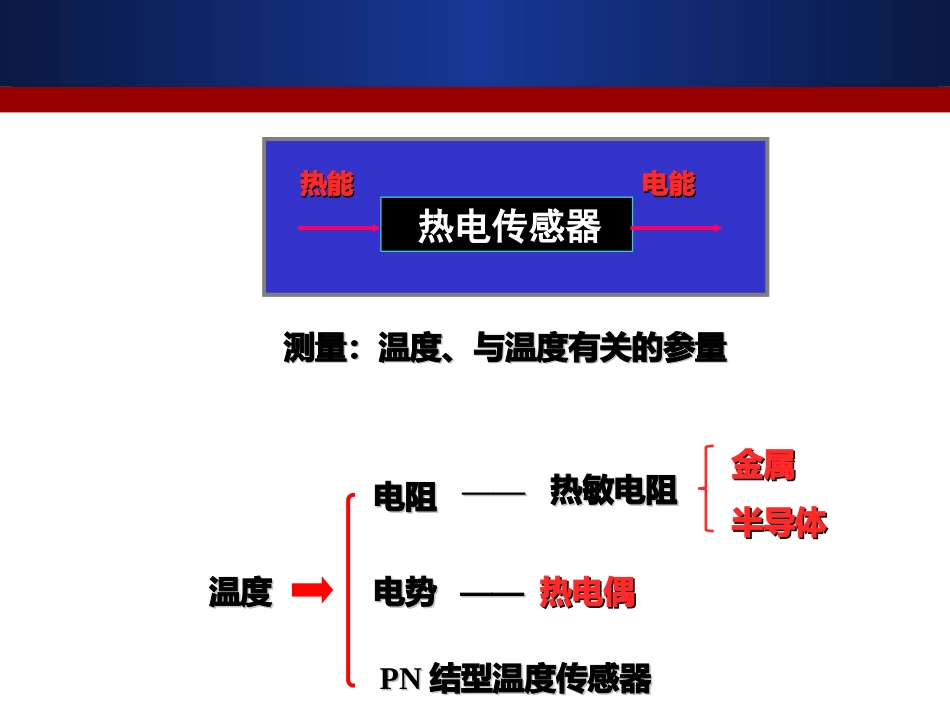 医用传感器-热电式传感器_第3页
