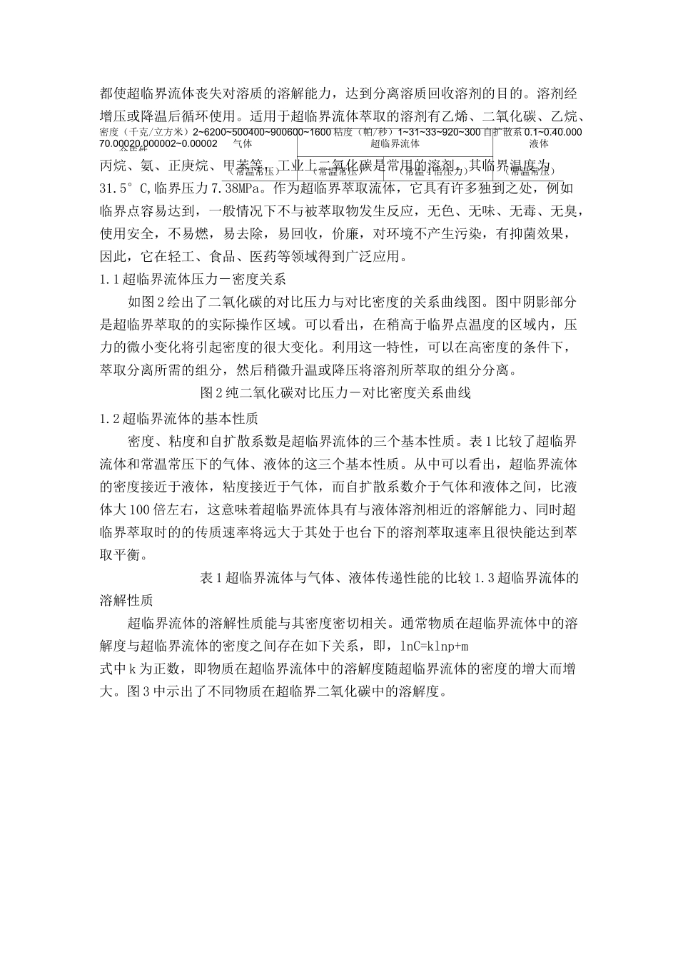 超临界二氧化碳萃取技术_第2页