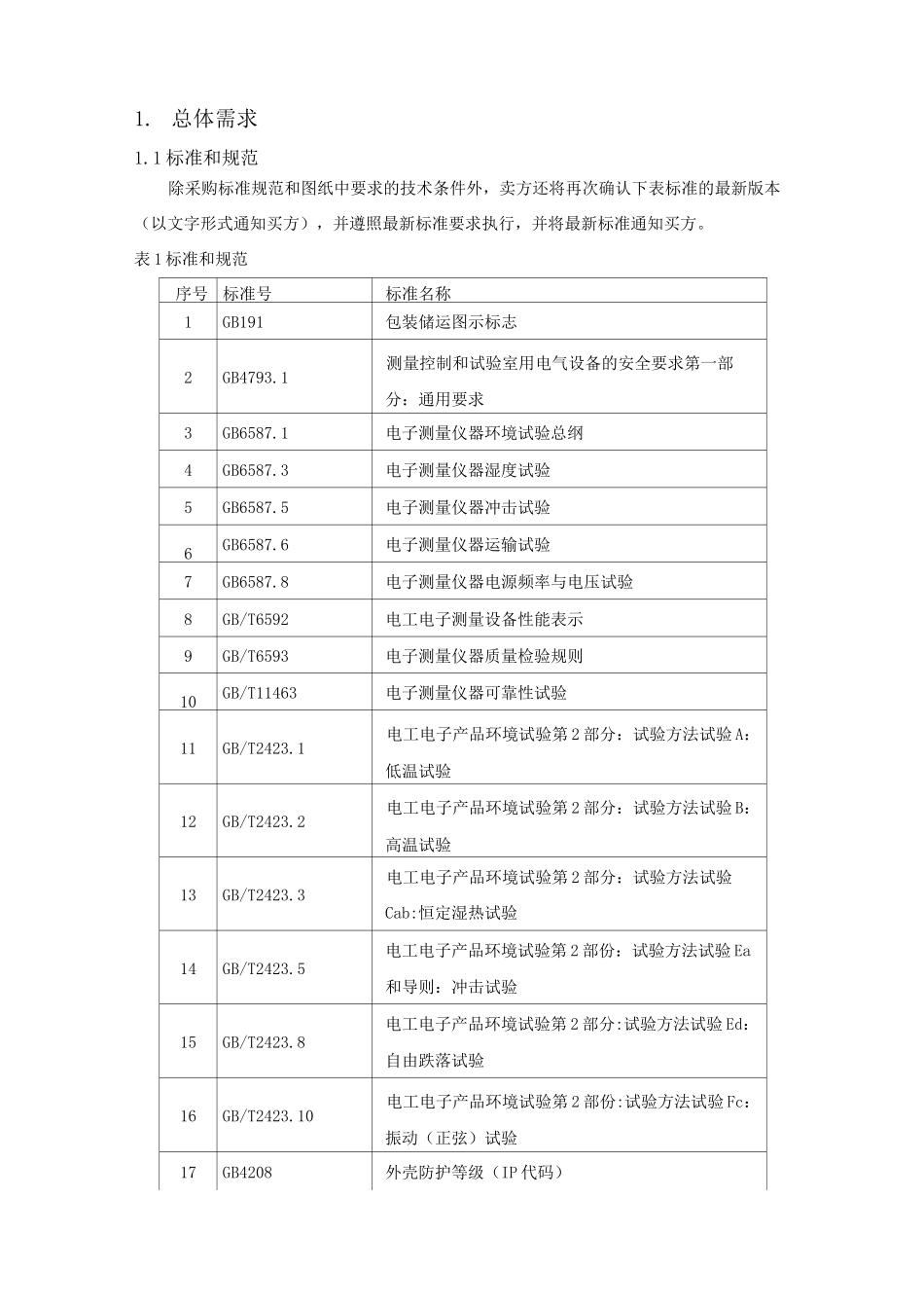 智能安全帽 技术规范书_第2页