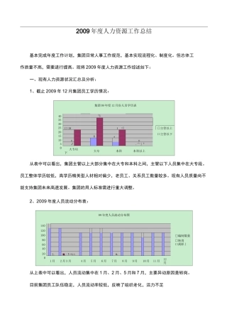 最清晰的人力资源工作总结(多图表)