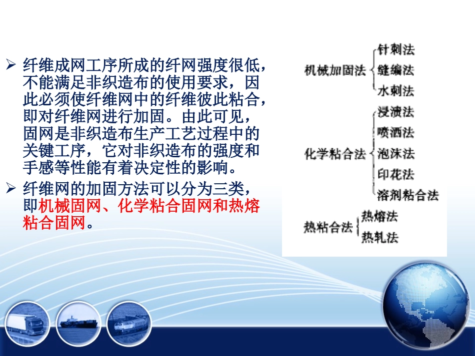 非织造布学——针刺_第3页