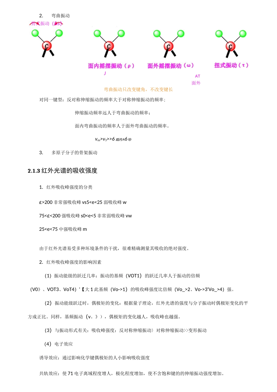 红外光谱总结_第3页