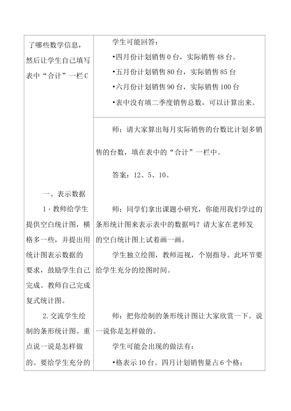 冀教版四年级下册数学《认识复式条形统计图》教案_第2页