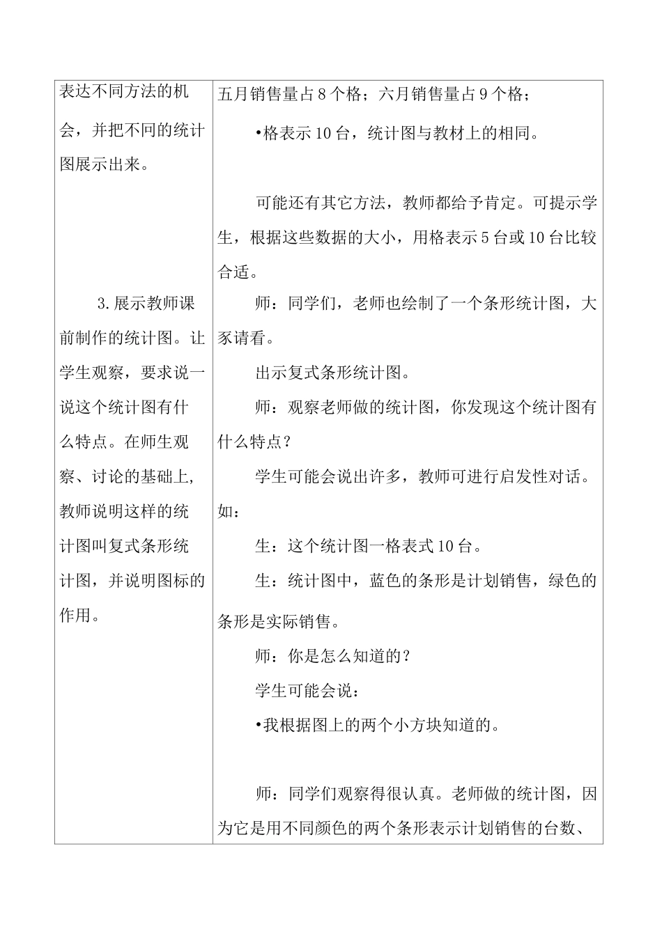 冀教版四年级下册数学《认识复式条形统计图》教案_第3页