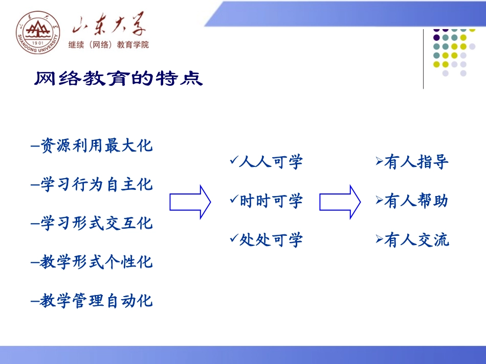 山东大学在职教育_第3页