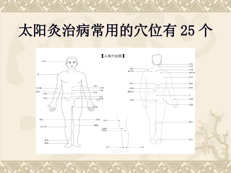 新灸法治病要穴【定】_第2页