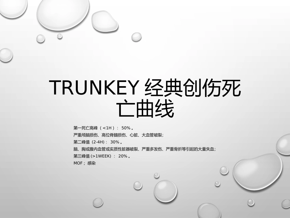 生命救治一小时_第3页
