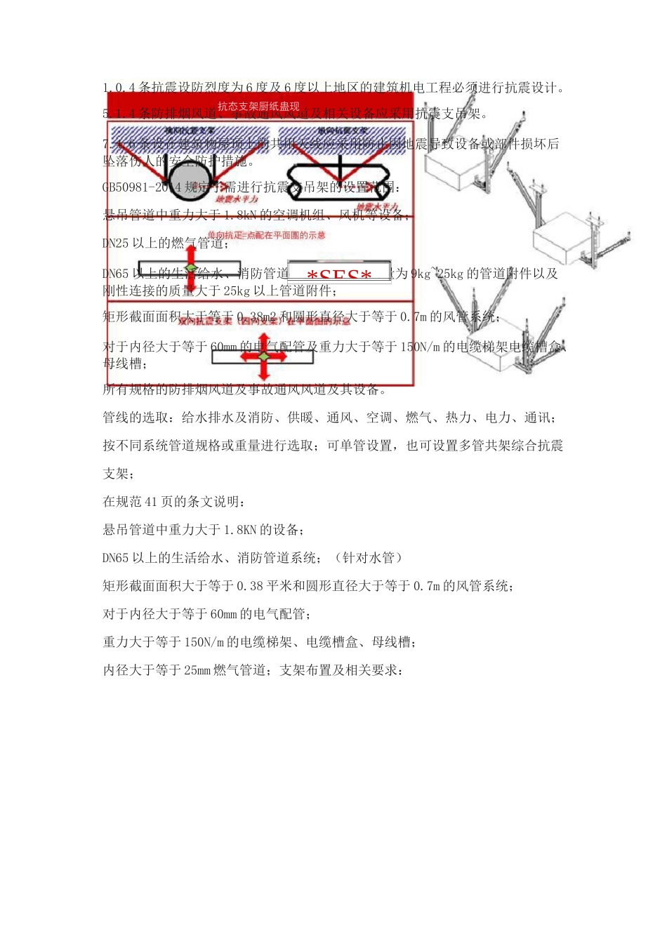 抗震支架设计流程_第2页