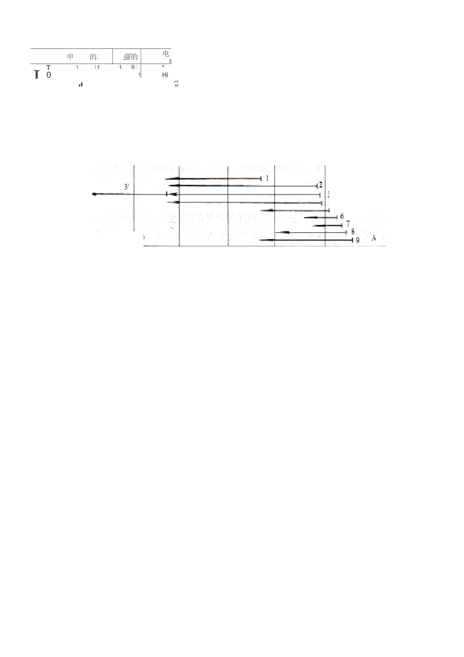 岩石硬度分级_第2页