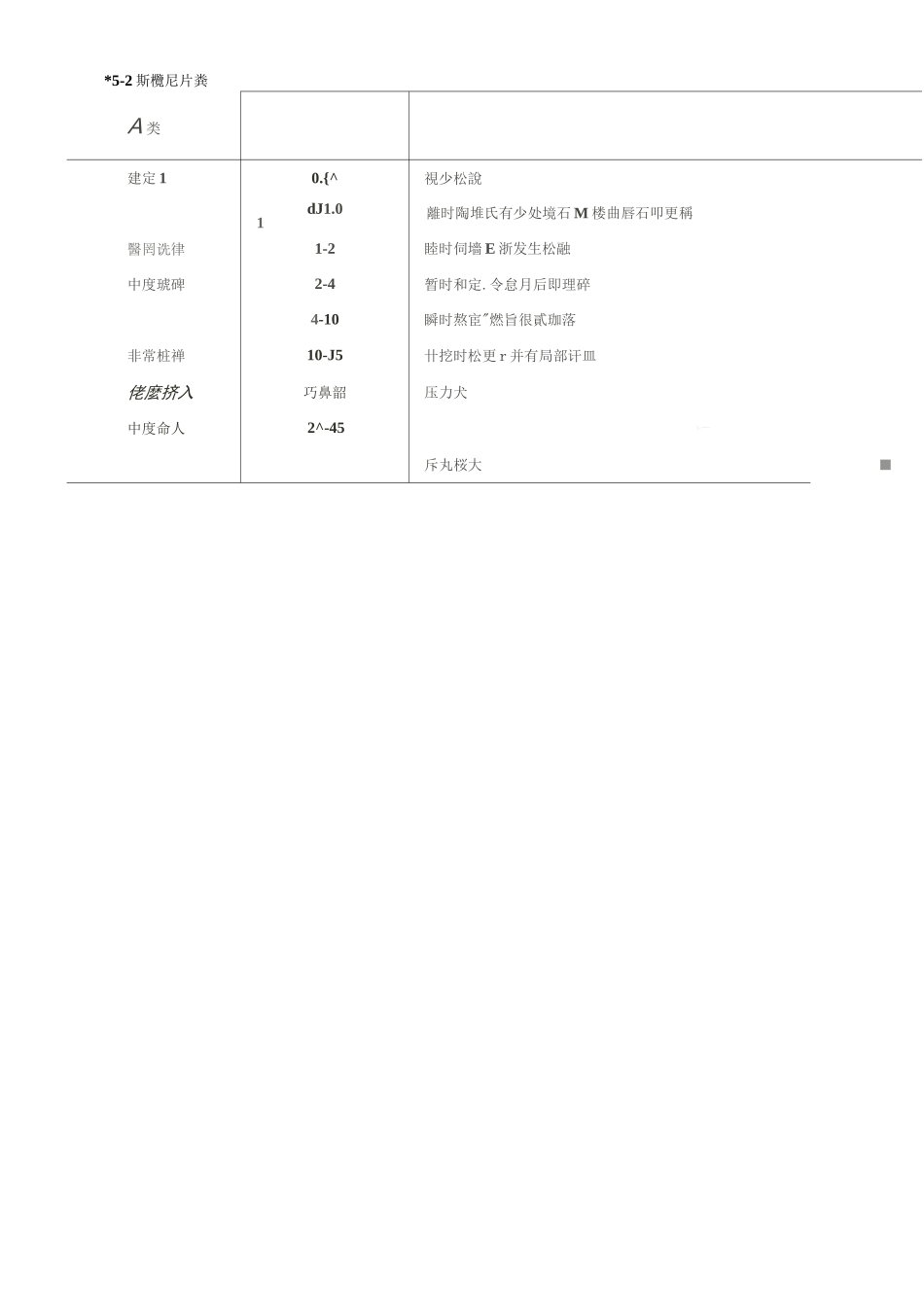 岩石硬度分级_第3页
