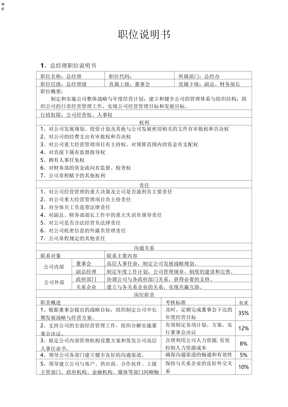 (培训机构)职位说明书_第1页