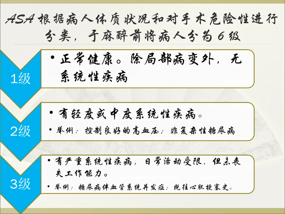 麻醉相关的各种评分标准_第3页