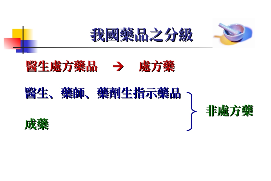 如何自我用药照顾_第2页