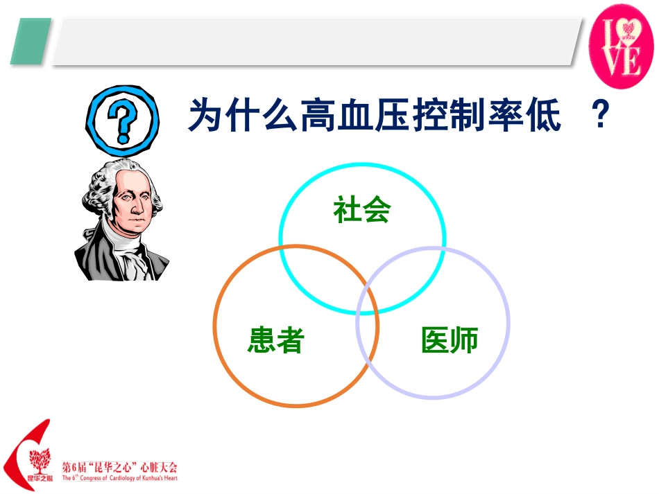 从最新《合理用药指南(第2版)》重新认识Hcy与心脑血管病_第3页