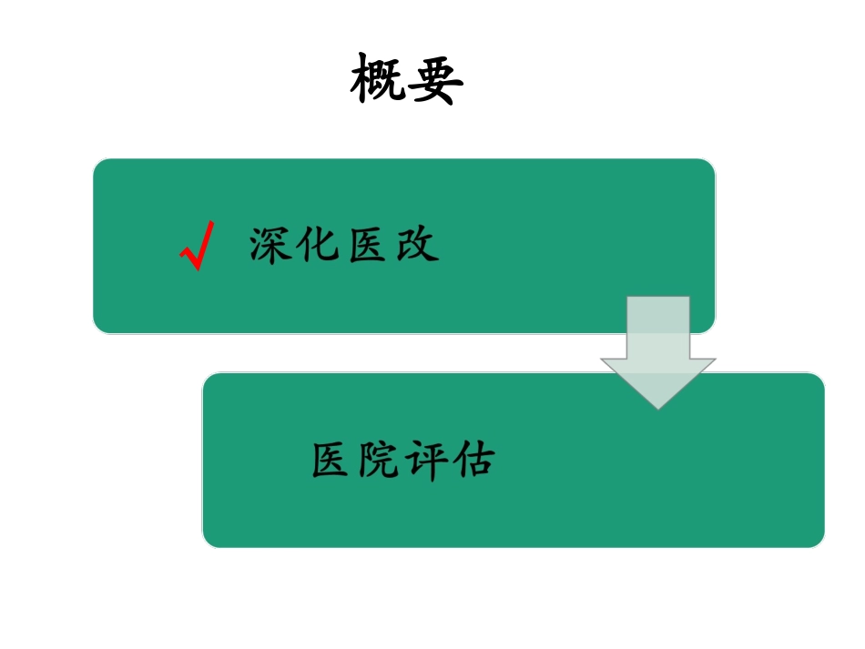 刘远立-医改与医院评估-2016-06-17_第3页