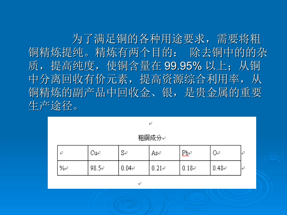 铜冶金学第7章粗铜火法精炼_第3页