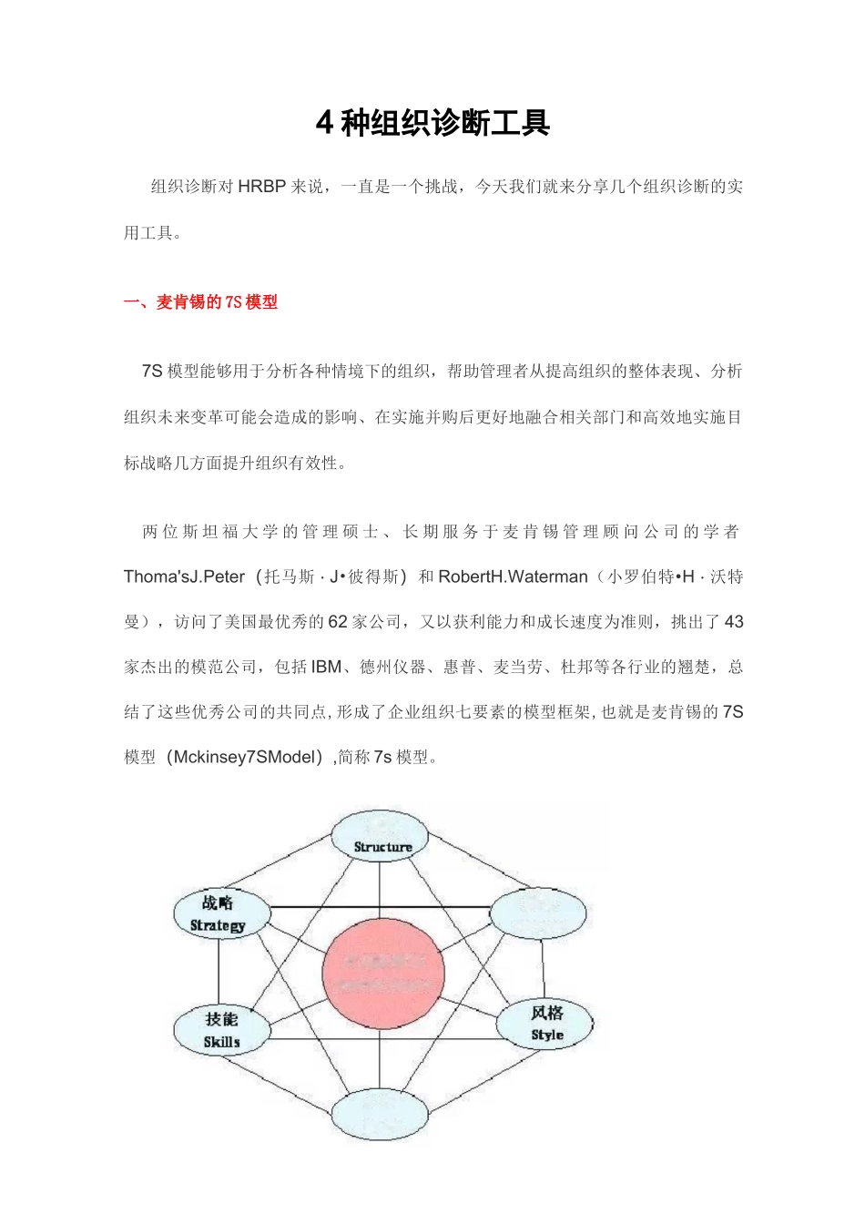 组织诊断工具_第1页