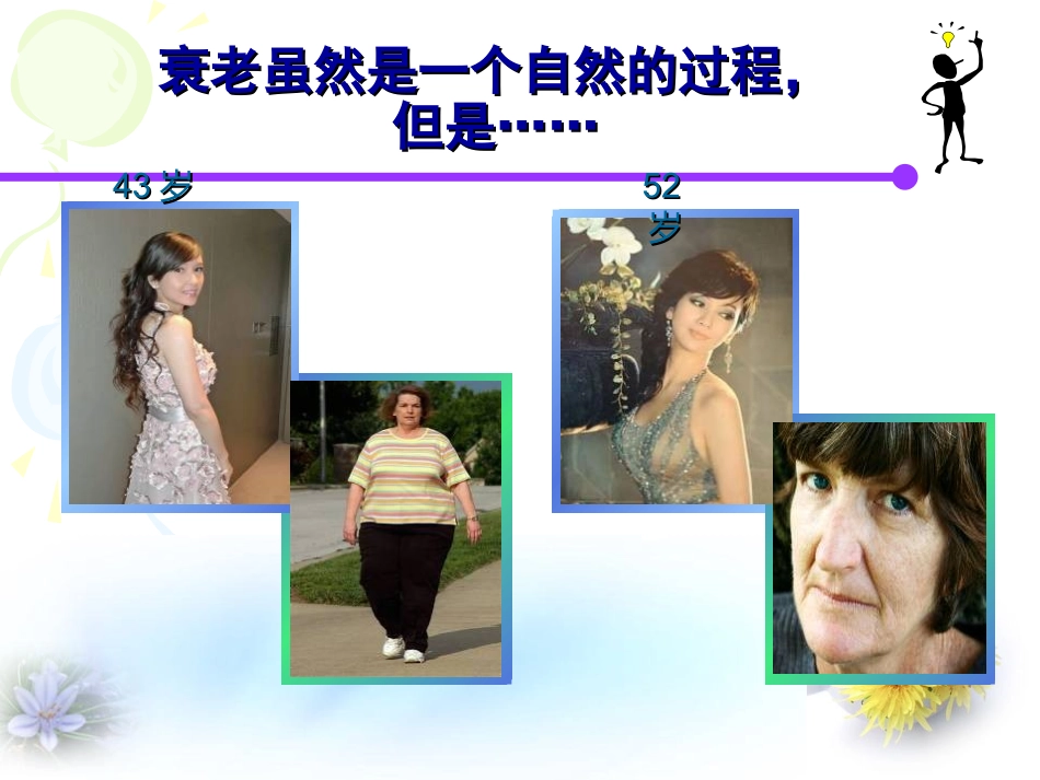 绝经讲堂PPT_第3页