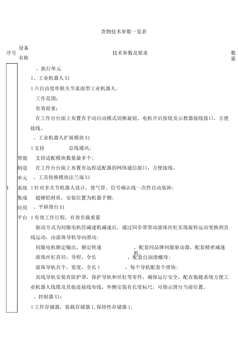 制造单元智能化改造与集成技术(徐杰)_第1页