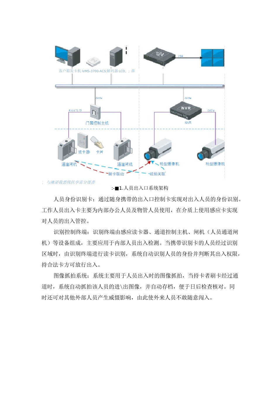 人脸识别人员通道方案_第2页