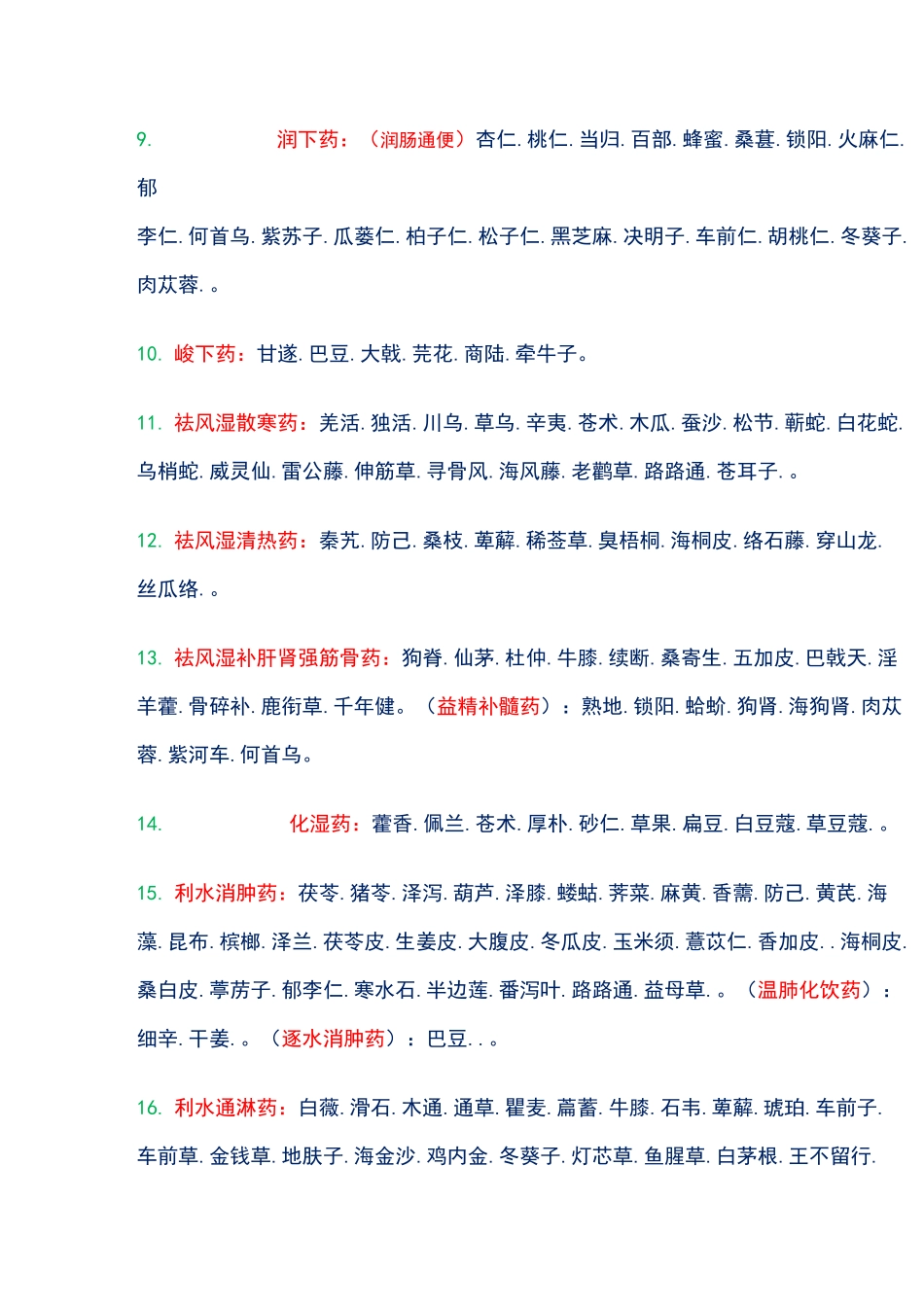 中药大全及功效_第2页