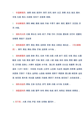 中药大全及功效