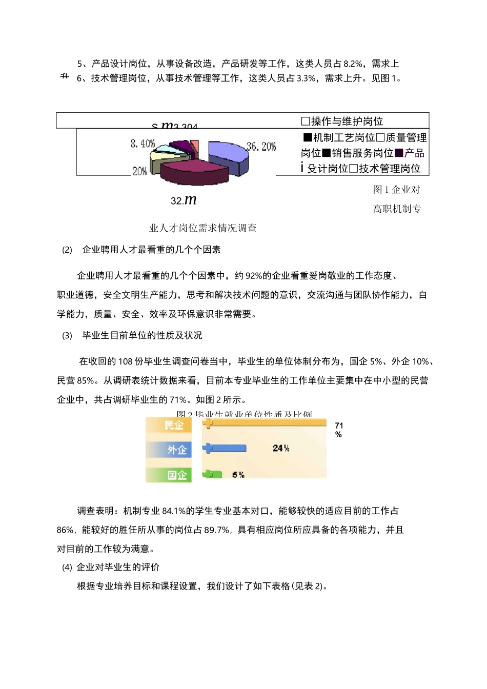 机械制造人才需求调研报告 精品_第3页