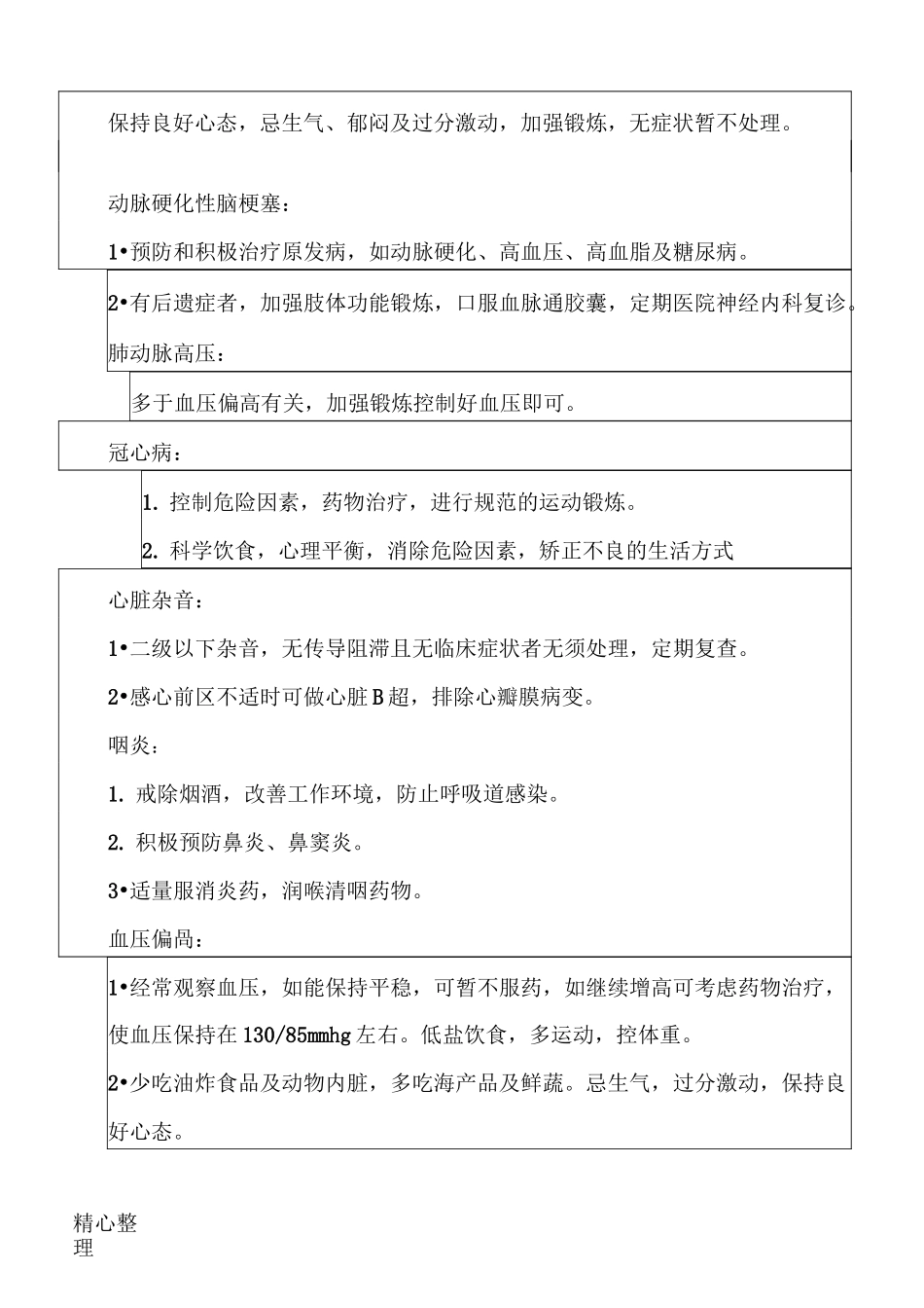 体检结论描述_第2页