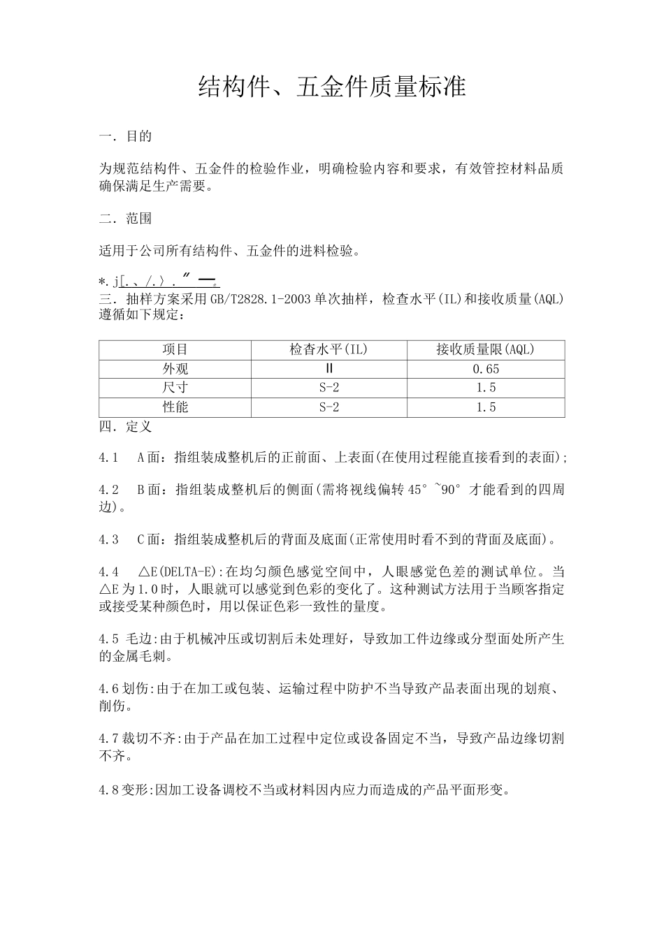 新版结构件、五金件外观检验标准_第1页