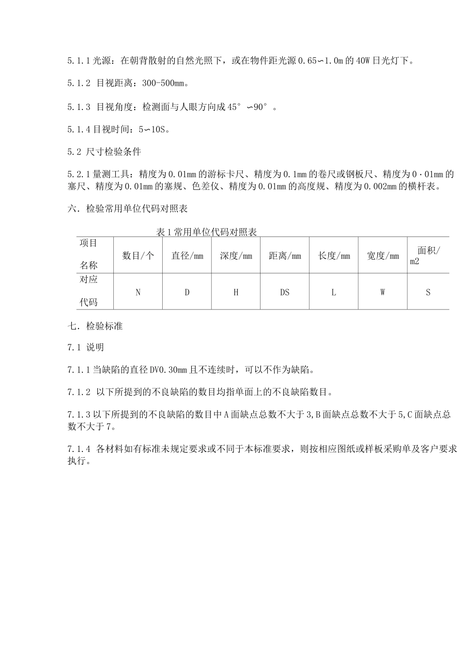 新版结构件、五金件外观检验标准_第3页