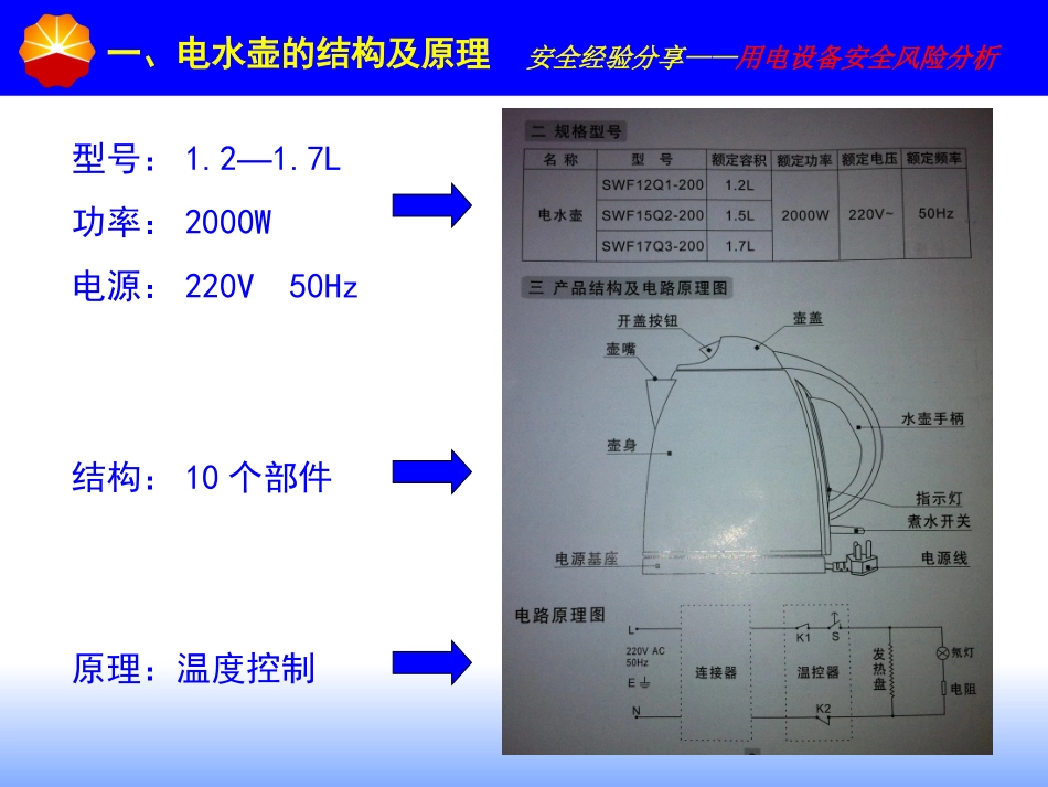 电水壶安全经验分享_第2页