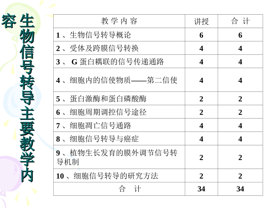 细胞凋亡信号通路详细_第2页