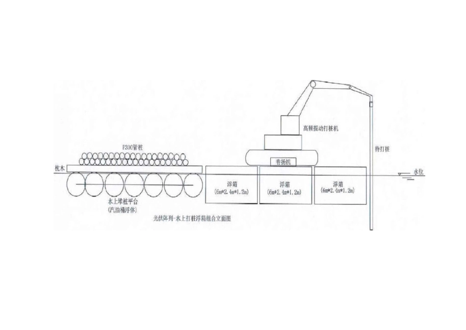 水上打桩方案_第3页