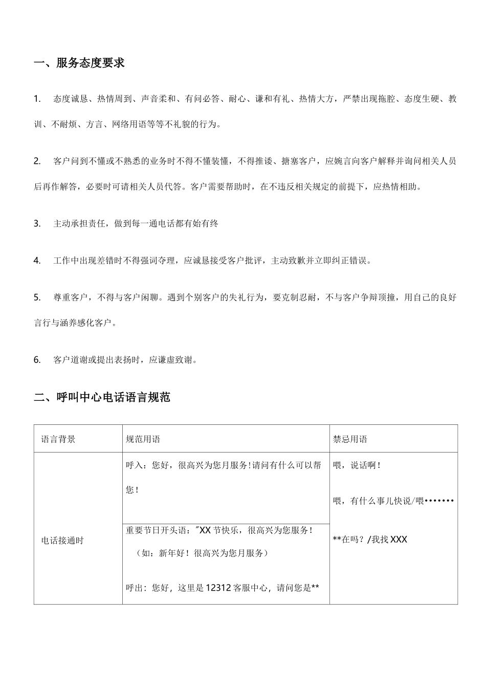 客服中心标准话术和应答规范方案_第2页