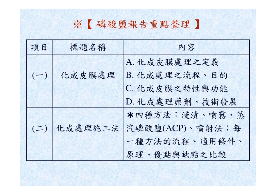 磷酸盐皮膜处理_第2页