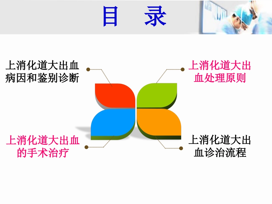 上消化道大出血的外科处理_第3页