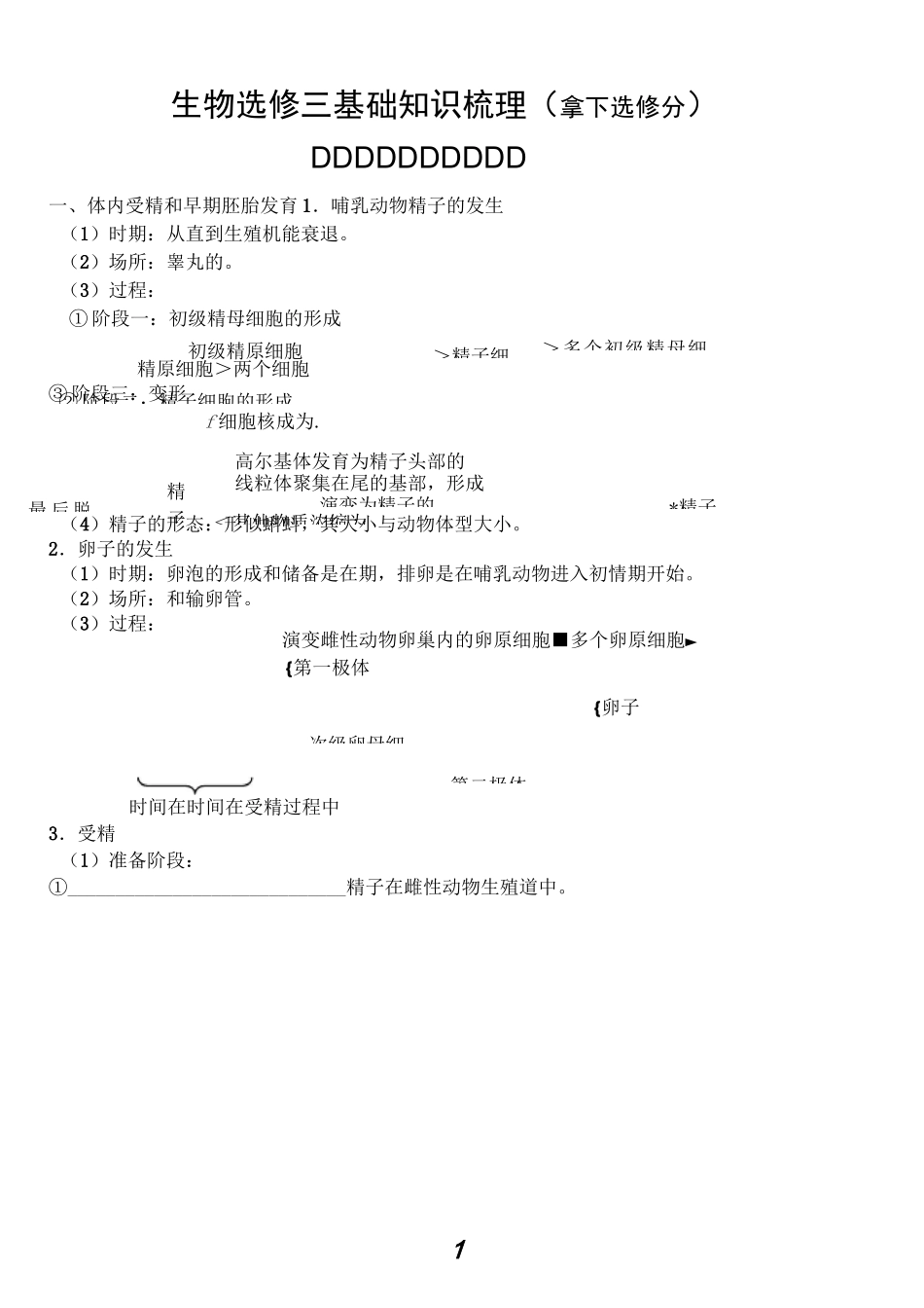 高中生物选修三基础知识梳理_第1页