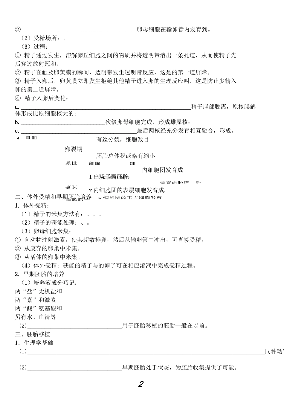 高中生物选修三基础知识梳理_第2页